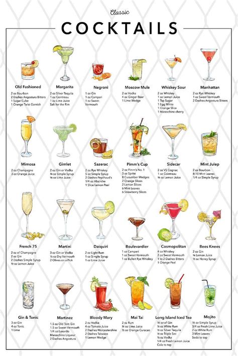 Classic Cocktails Recipe Print Cocktail Poster Cocktail Art Etsy Canada Classic Cocktail