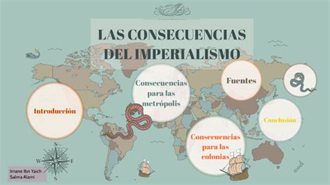 Consecuencias Del Imperialismo By Imane Ben On Prezi