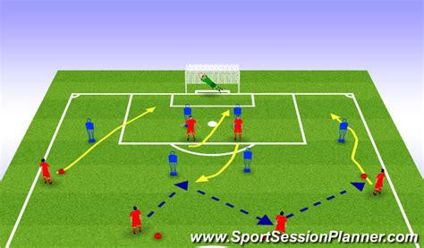 Crossing & finishing, moderate, crossing & finishing #1, all four players start to run and as they are running player 1 thro. Football/Soccer: UEFA B Crossing & Finishing 4-4-2 ...