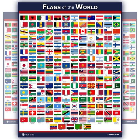 Printable Flags Of The World With Names