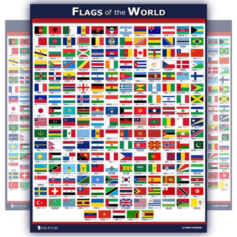 World Flags Educational Poster Laminated Young N Refined Walmart