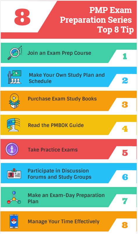 Best Tips For Exam Preparation Best Tips For Preparing For Az 104