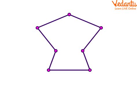 Shape Of Heptagon Learn Definition Facts And Examples