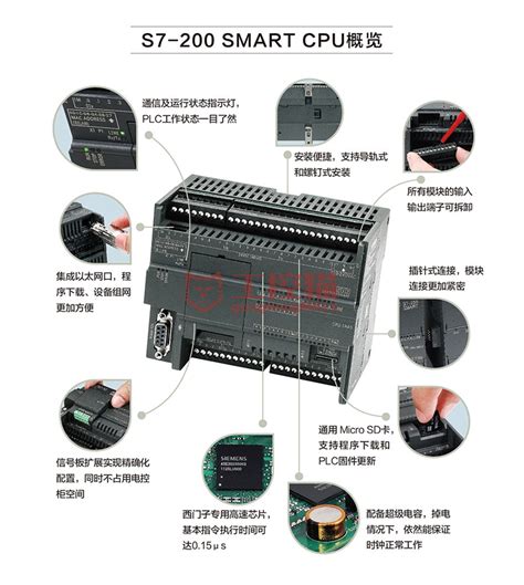 S7 200 Smart 数字量输出扩展模块 工控猫