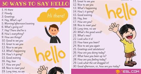 Different Ways To Say Hello In English Fluent Land Ways To Say Hello Say Hello Other Ways