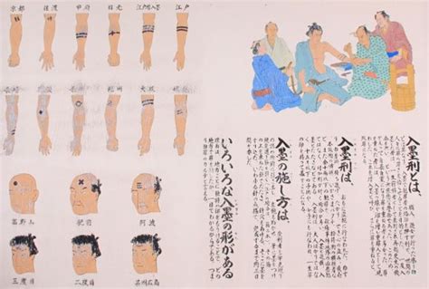Japanese Punishment Tattoos Edo Irezumi Kei Japanese History