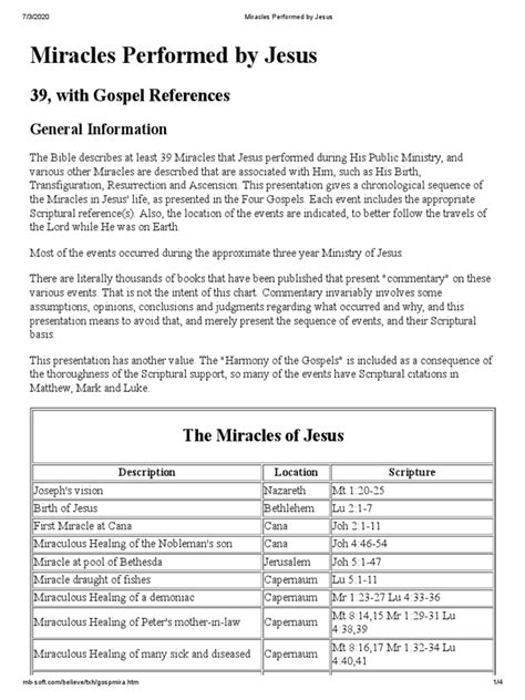 Miracles Performed By Jesus Pdf New Testament Books Gospels