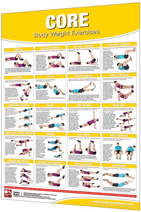 Body Weight Exercises Core Productive Fitness