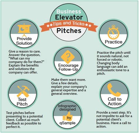 Tools For Effective Elevator Pitching PitchDeck Elevator Pitch Ideas