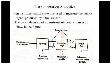 analog to digital circuit diagram