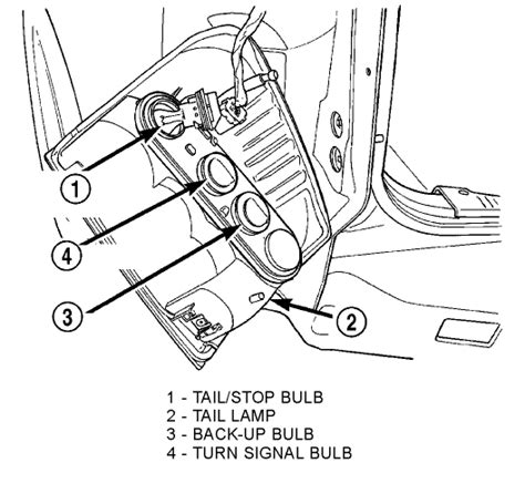 When replacing a tail light in a jeep liberty, make sure that you have the proper bulb that was designed to replace the tail light in your particular model and year of wiggle the plastic tail light cover. 2004 jeep grand cherokee: socket on a tail light cover..bulbs