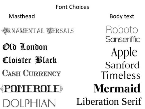 Broadsheet Font Choices