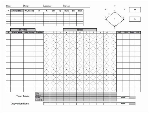 30 Blank Baseball Lineup Card Example Document Template