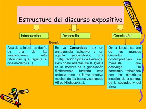 Ppt El Texto Expositivo Powerpoint Presentation Id2971123