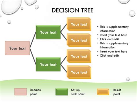 6 Free Decision Tree Templates Word Excel Powerpoint