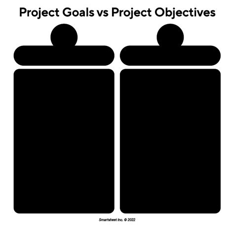 32 Project Goals Writing Tips And Common Mistakes Smartsheet