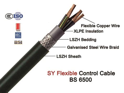 15mm 4 Core Sy Control Flexible Cable With Gswb Buy Sy Control