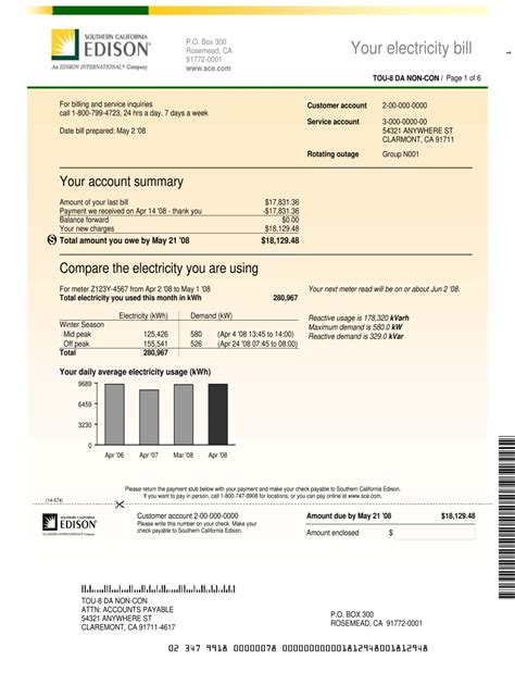 Utility Bill Template Fill Online Printable Fillable Blank Pdffiller