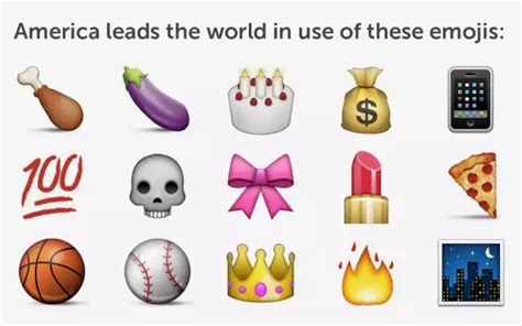最懂你的emoji是怎么来的？36氪