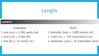 The materials and information on this website (the contents) are provided as is without any express or implied warranty of any kind including warranties of merchantability, noninfringement of intellectual property or fitness for any particular purpose. STAAR Grade 4 Mathematics Reference Materials Measurement Objects