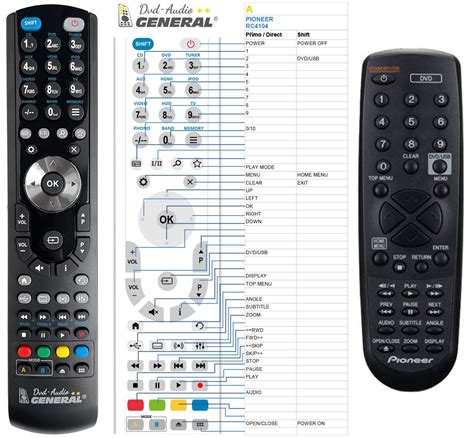 Remote Controls Dvd Dvdvcr Bd Pioneer Remote Control World Remote