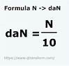 Newtons en Décanewtons - N en daN convertir N en daN