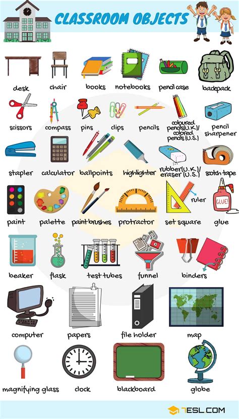 Vocabulary Pictures Classroom Objects