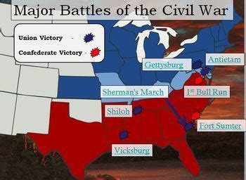 Photos of List Of The Civil War Battles