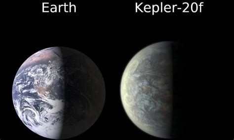 New Planet Discovered 2011 Nasa Space Telescope Finds Twin Of Earth