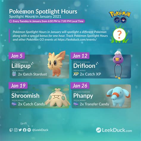 Shroomish Spotlight Hour Leek Duck Pokémon Go News And Resources