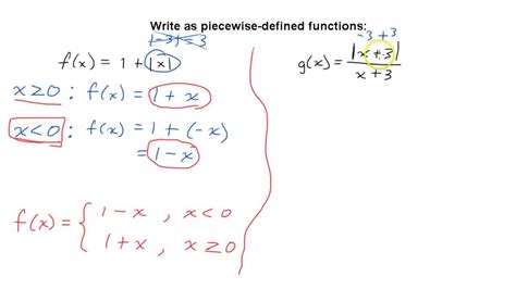 Absolute Value Functions As Piecewise Defined YouTube