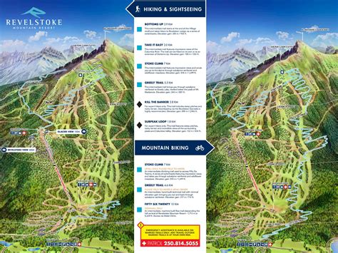 Revelstoke Ski Resort Trail Map