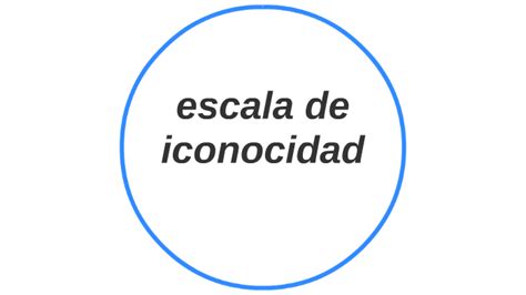 Escála De Iconocidad By Ana Maria Garcia Ortuño