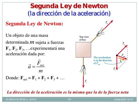 Fisica 11° Segunda Ley De Newton