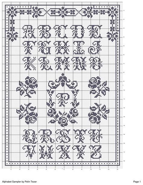 Cross Stitch Pattern Vintage Alphabet Sampler Monochrome Roses Border