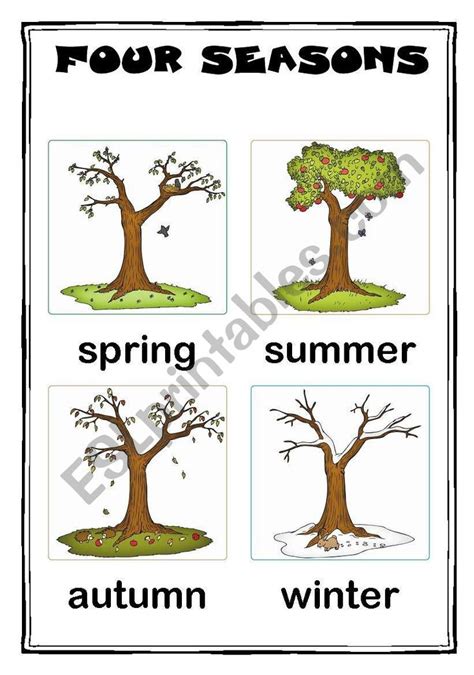 Four Seasons Poster Esl Worksheet By Bellaplutt Seasons Poster