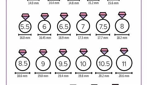 Printable Ring Size Chart For Women - FreePrintableTM.com