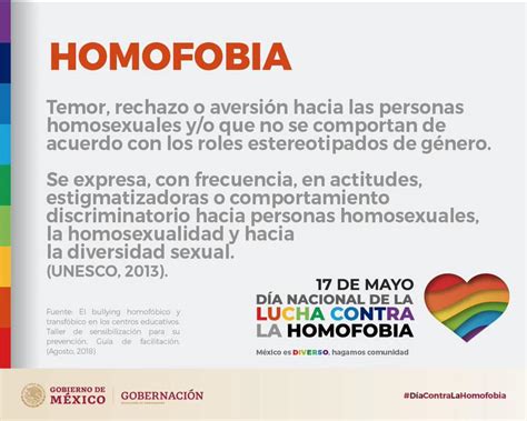 el día internacional contra la homofobia transfobia y bifobia se celebra el 17 de mayo para