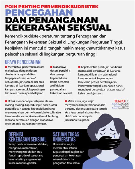 Poin Penting Permendikbudristek Soal Pencegahan Dan Penanganan Kekerasan Seksual Grafis Tempo Co