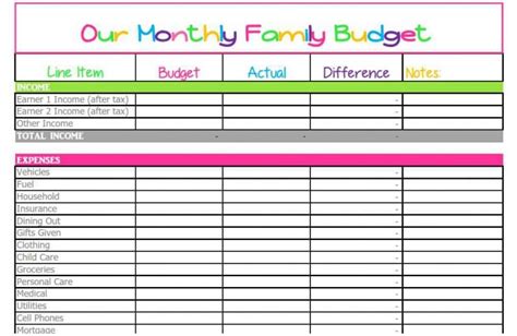 Household Budget Excel Spreadsheet Template —