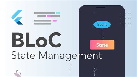 BLoC Pattern With Flutter State Management