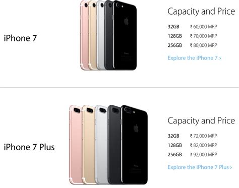 Pre Order Iphone 7 And 7 Plus Mobiles From Flipkart With Exclusive Offers