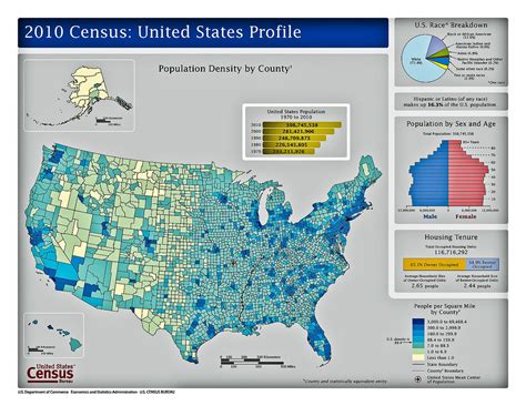 Population Density Us Counties Map