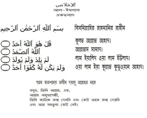 Surah Al Ikhlas Bangla সূরা আল ইখলাস বাংলা অর্থসহ