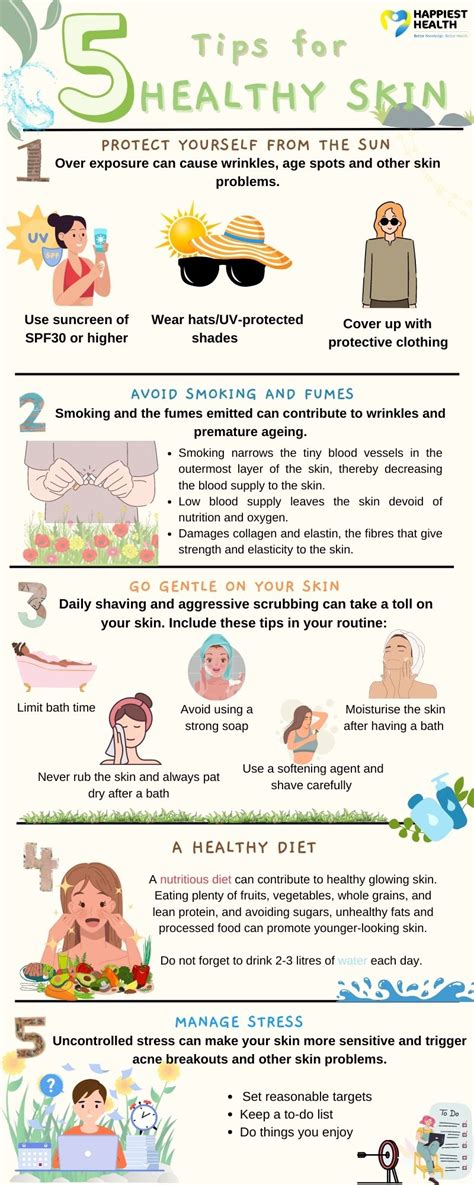 Five Tips For Healthy Skin Happiest Health