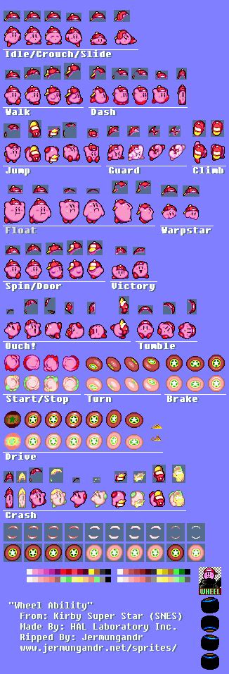 Snes Kirby Super Star Wheel Kirby The Spriters Resource