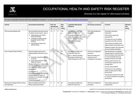 Example Of An Ohs Risk Register For Offices Safety