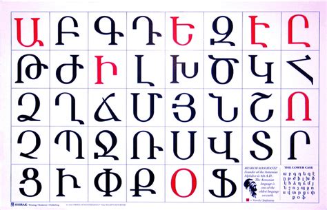Armenian Alphabet Shirak Posters Armenian Books