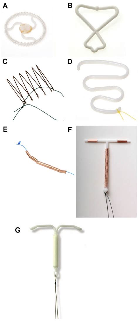 Copper iuds (paragard) and hormonal iuds (mirena, kyleena the paragard iud doesn't have hormones. Full text Intrauterine devices and risk of uterine ...