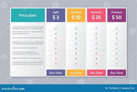 Price Table Chart Infographic Of Pricing Vector